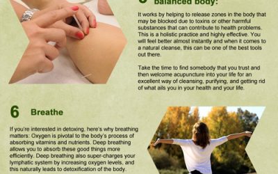 Effective Ways to Detoxify Your Body [infographic]