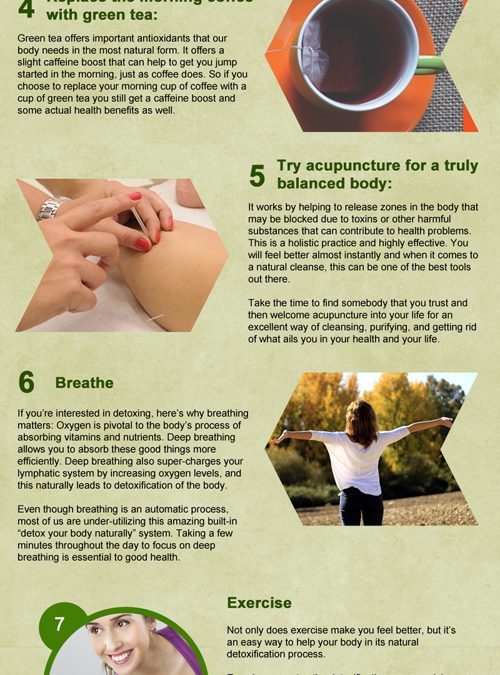 Effective Ways to Detoxify Your Body [infographic]