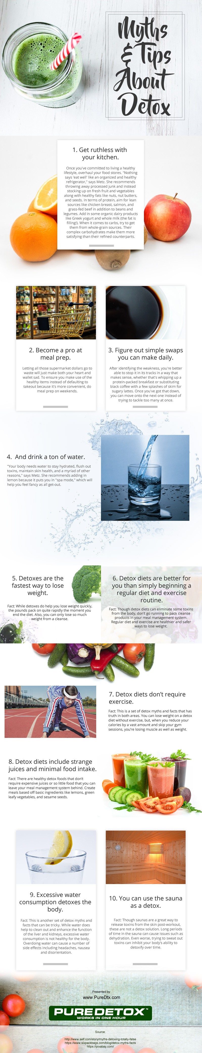 Myths & Tips About Detox [infographic]