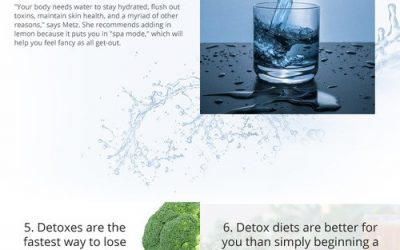 Myths & Tips About Detox [infographic]