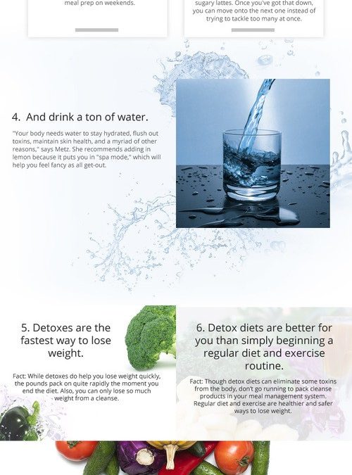 Myths & Tips About Detox [infographic]